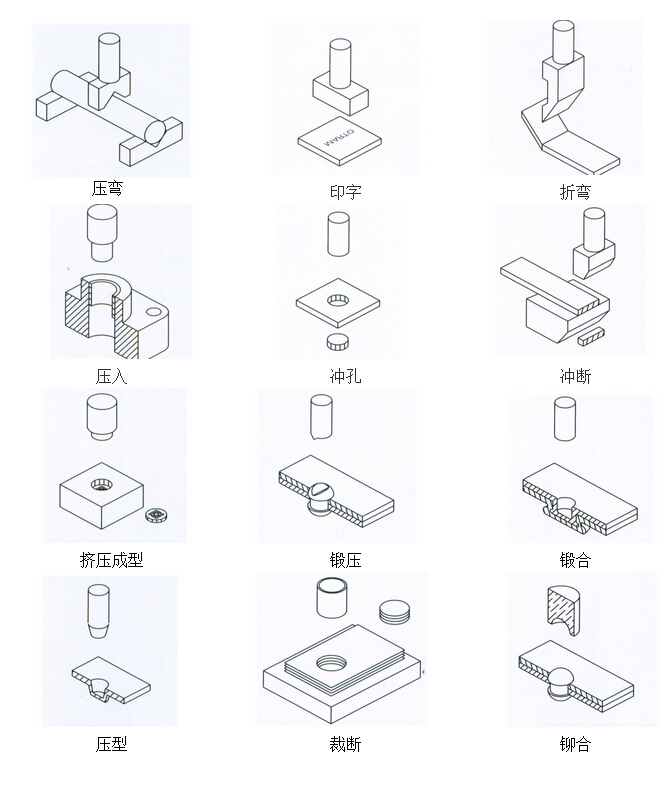 氣液增壓機應用