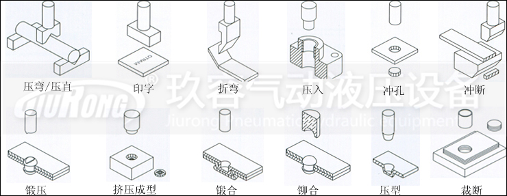 氣液增壓缸應用范圍